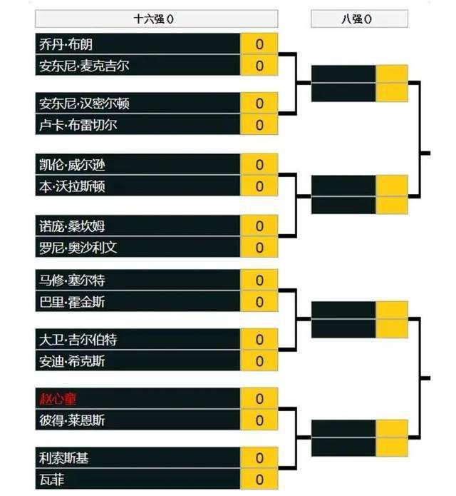 他说：“埃尔林总是心情愉快，他对每个人都非常友善，他给球队带来了巨大的改变，但同时又是一个如此可爱的人，这有点难以想象。